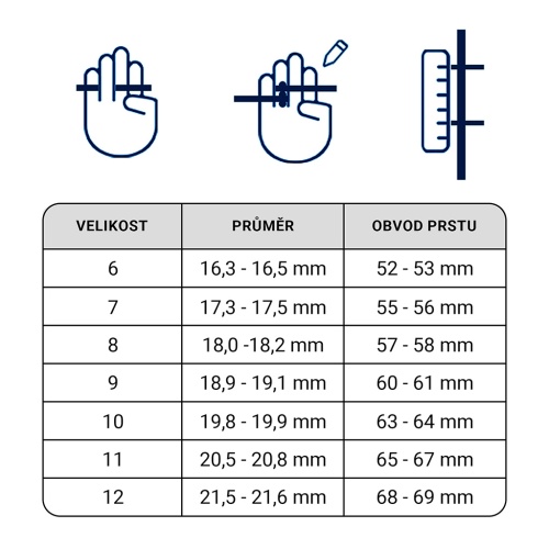 Tabulka velikostí prstenu TESLA Ring G55 s rozměry v průměru a obvodu prstu pro velikosti 6 až 12.